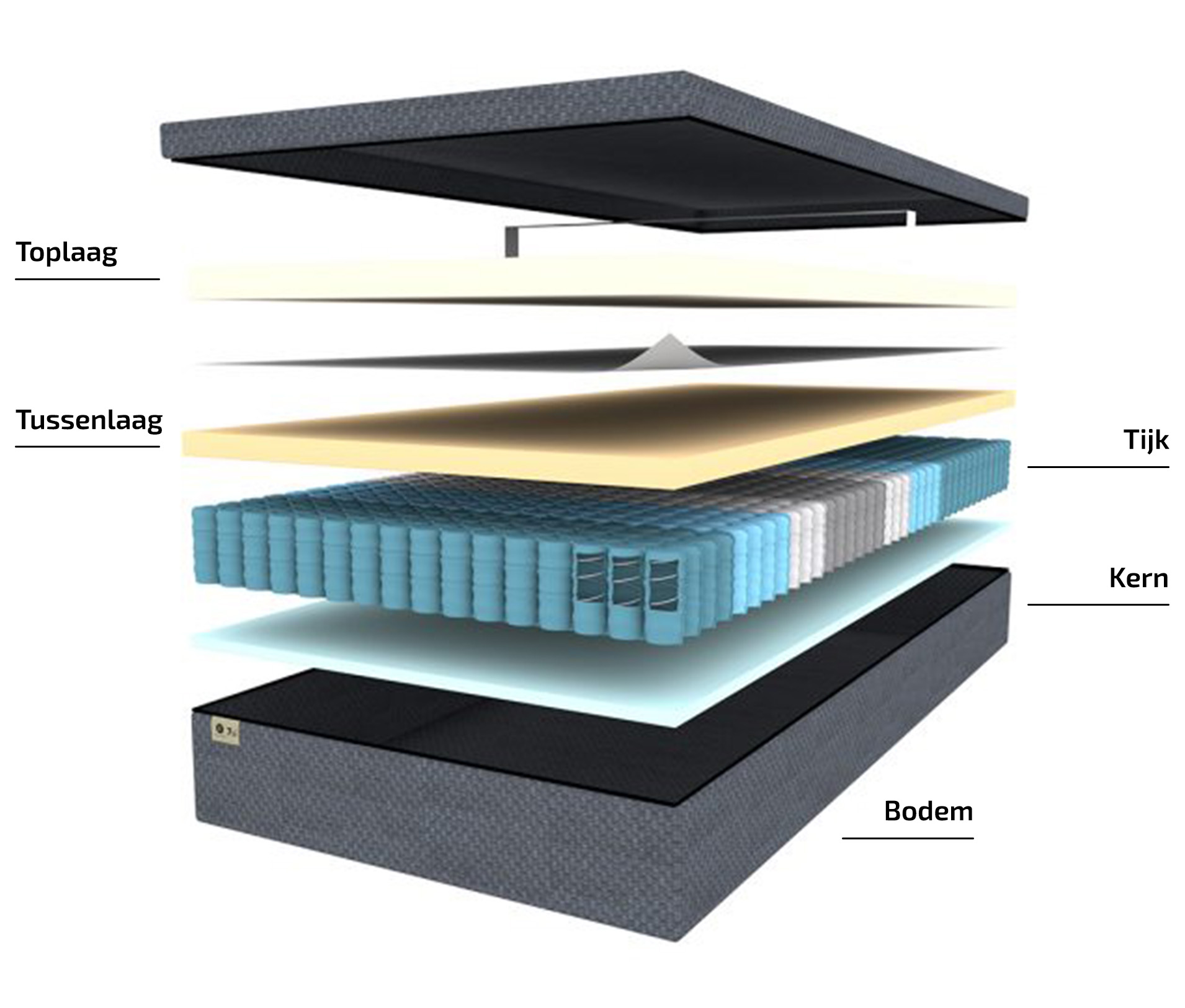Matras